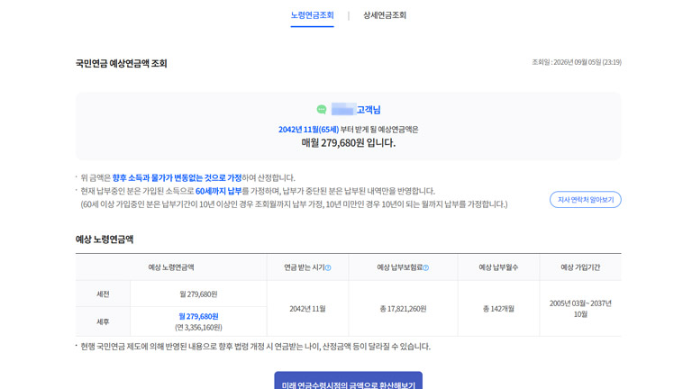2042년 11월부터 매년 받게되는 예상연금액 279,680원